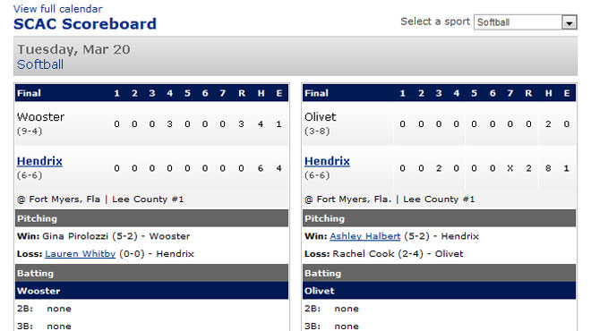 SCAC Partners with PrestoSports for New Online Scoreboard