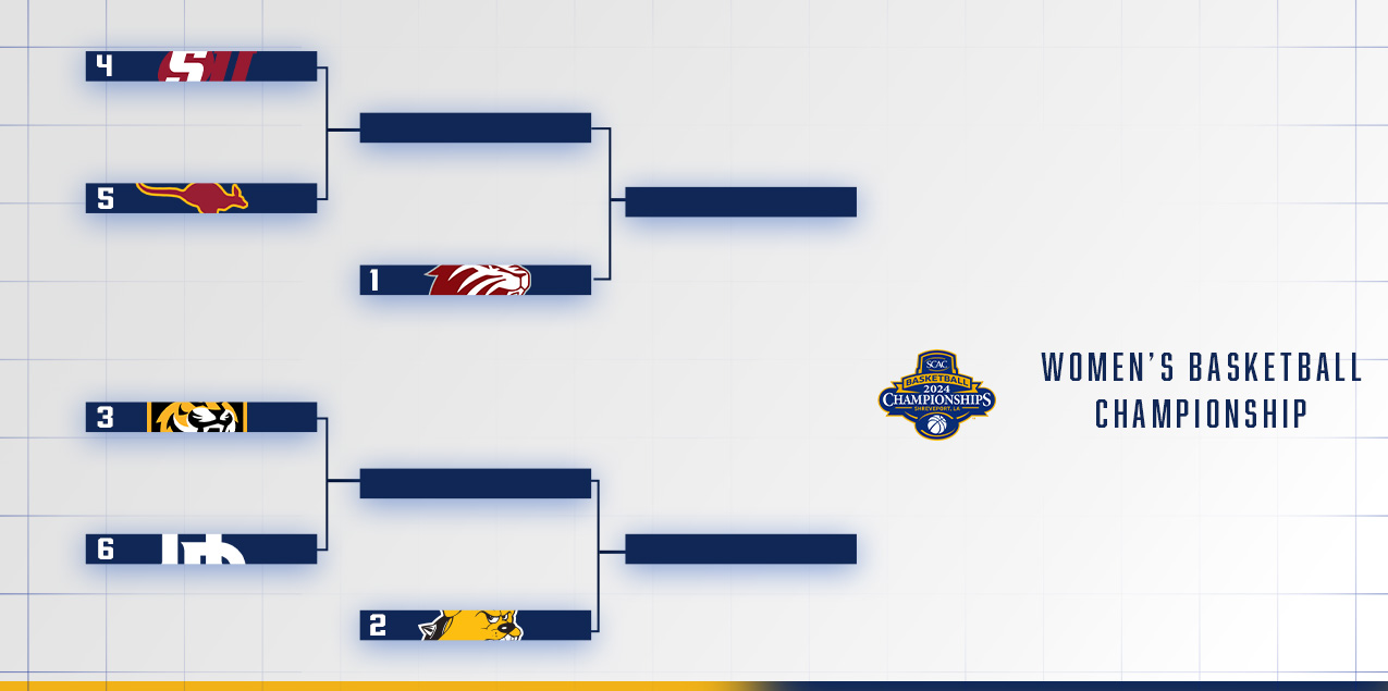 SCAC Announces 2024 Women's Basketball Tournament Bracket