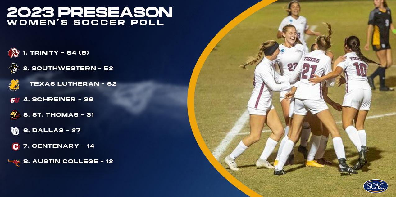 Trinity Consensus Favorite in SCAC Women's Soccer Preseason Balloting